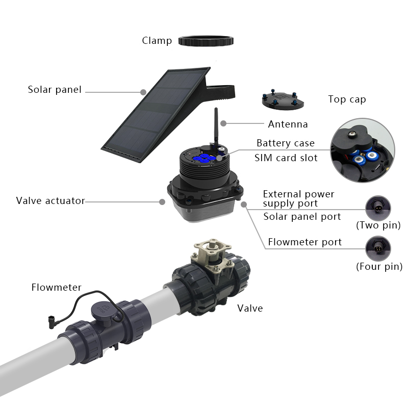 smart water valve App operation demonstration